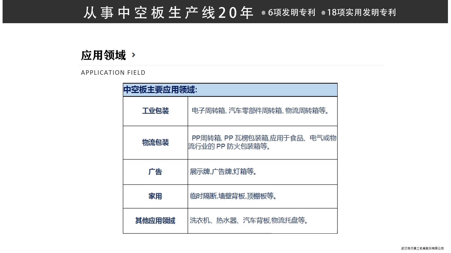 PP/PE/PC中空板片材擠出生產線5